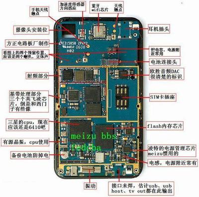 電子元器件的特性與電路板設(shè)計(jì)入門(mén)